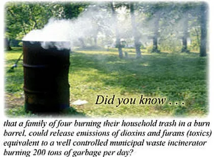 Image of a burn barrel emitting smoke in a grassy, tree-filled area. Caption reads, "Did you know... that a family of four burning their household trash in a burn barrel could release emissions of dioxins and furans (toxics) equivalent to a well-controlled municipal waste incinerator burning 200 tons of garbage per day?.